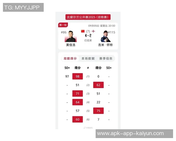 张佳玮分析NBA杯赛局势湖人持球得分能力位居联盟前列 张佳玮分析NBA杯赛局势湖人持球得分能力位居联盟前列