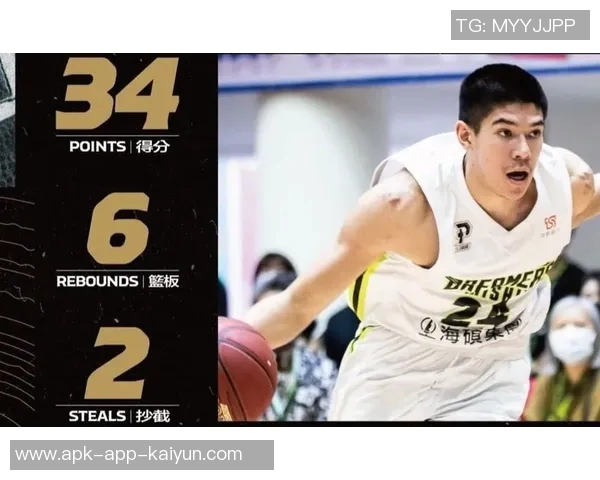 凯里沃克25岁重返NCAA打球发展联盟经历成就新篇章